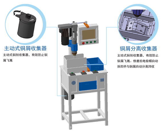 集中修磨機.jpg