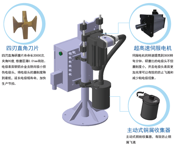 研磨機.jpg